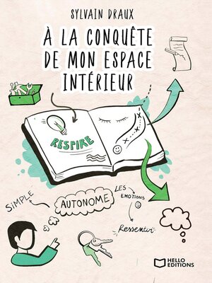 cover image of À la conquête de mon espace intérieur